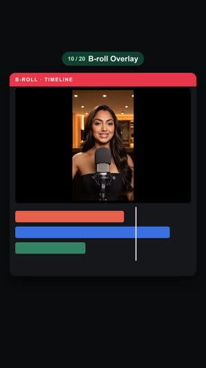 B-roll Overlay: An editing timeline window plays you inside it.