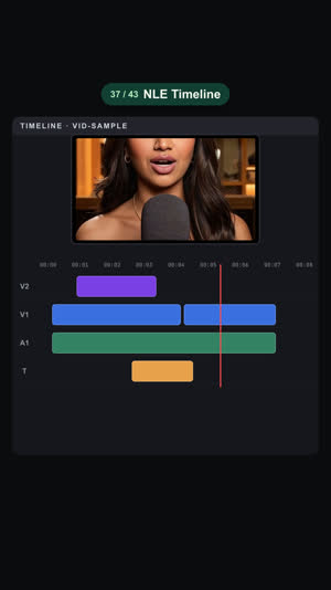 NLE Timeline: An editing timeline with clips snapping onto tracks.